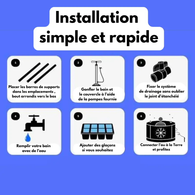 Bain froid connecté à la terre: une innovation révolutionnaire – Image 8